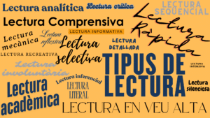 Tipus de lectura: lectura comprensiva, lectura analítica...